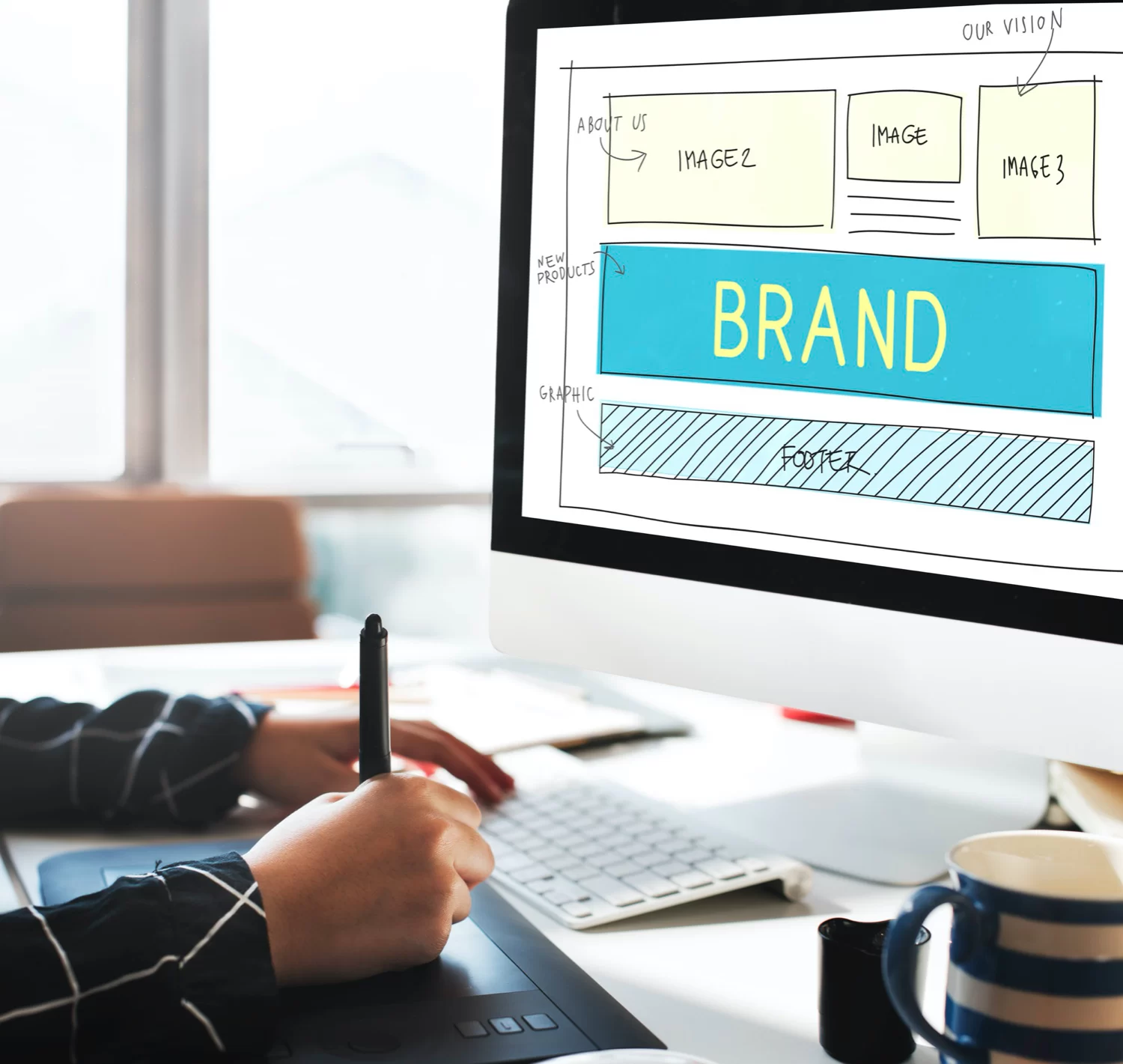 brand identity
