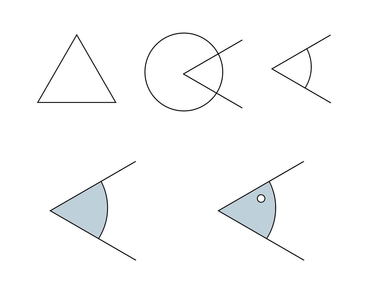 Nuovo logo https://www.instagram.com/sapurito.ristorante/